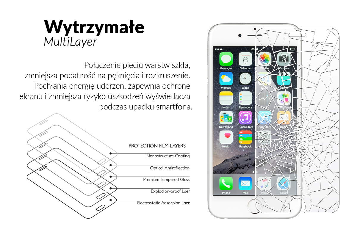 movear.pl - GLASS mSHIELD Szkło Hartowane 9H na iPhone 6, iPhone 6s 4,7