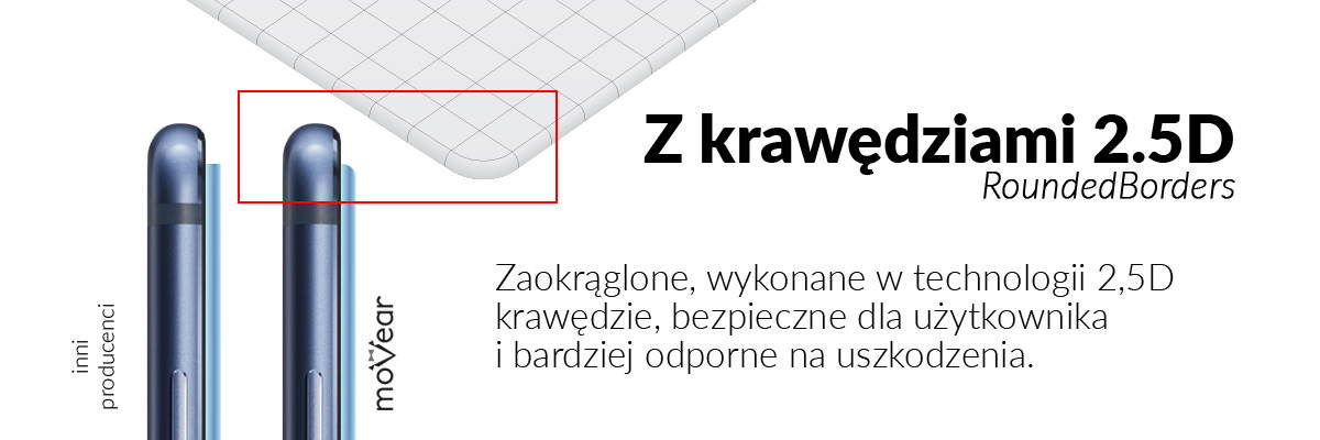 Bezpieczne i odporniejsze krawędzie 2.5D w szkle 9H na Huawei P10