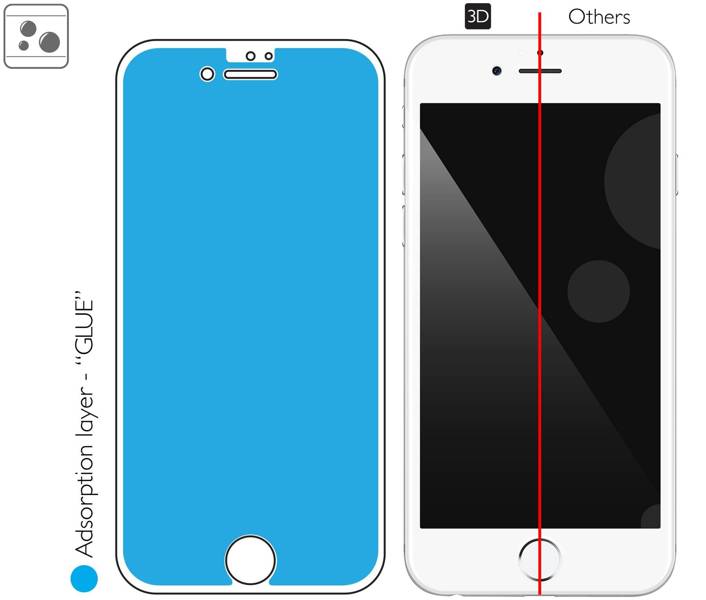 moVear GLASS mSHIELD 3D X-PRO na Apple iPhone 6 Plus / 6s Plus | Szkło Hartowane na Cały Ekran, 9H
